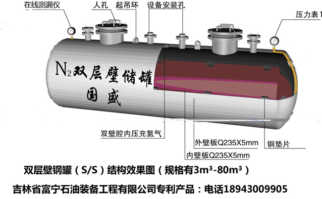 雙層壁鋼罐圖效果圖